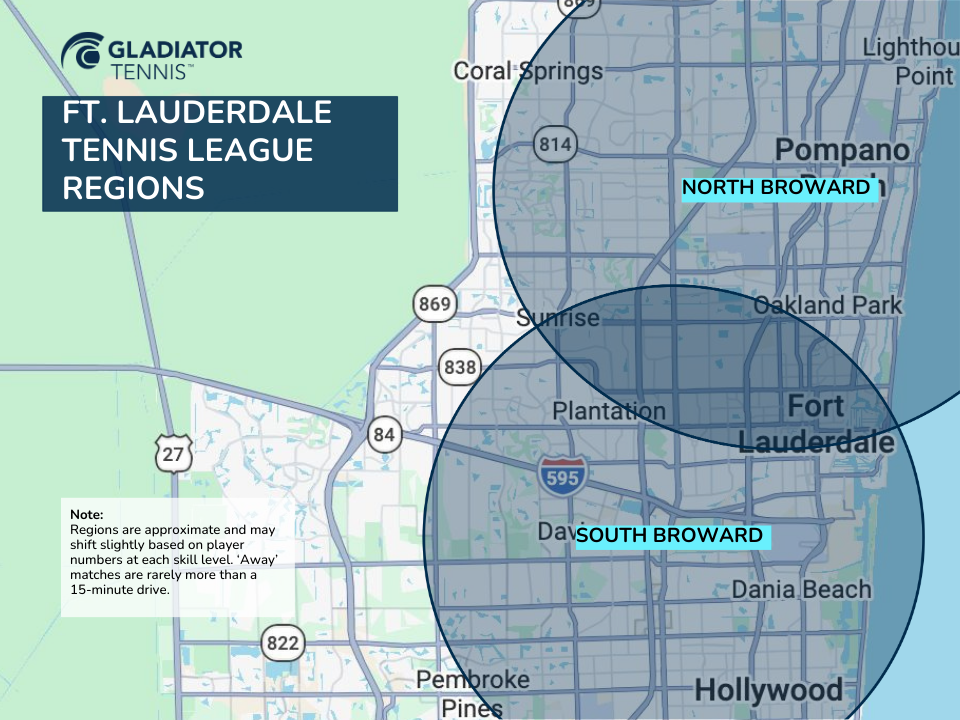 Ft. Lauderdale Adult Late Summer Singles Tennis League 7/2-8/24