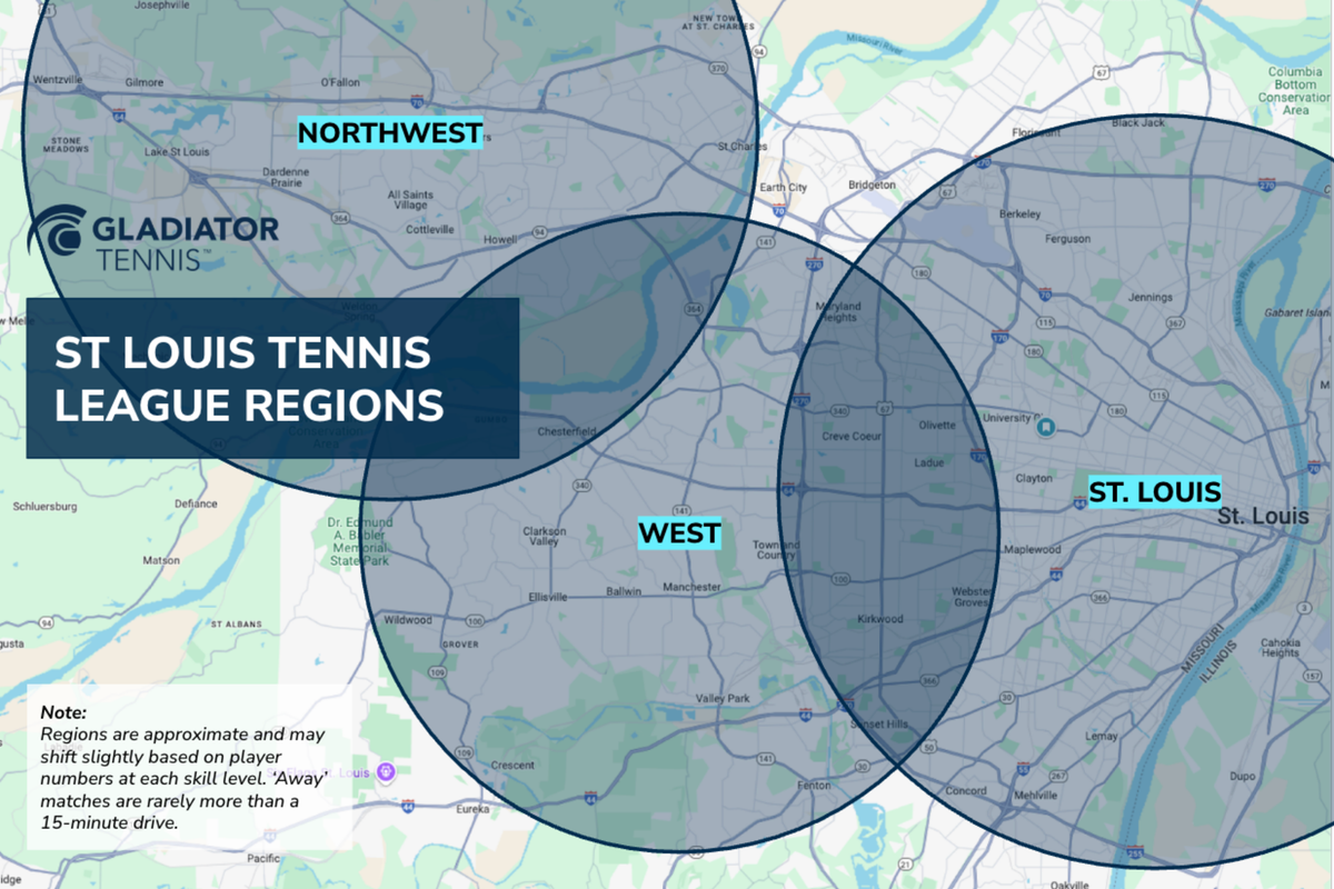 St. Louis Doubles Tennis League