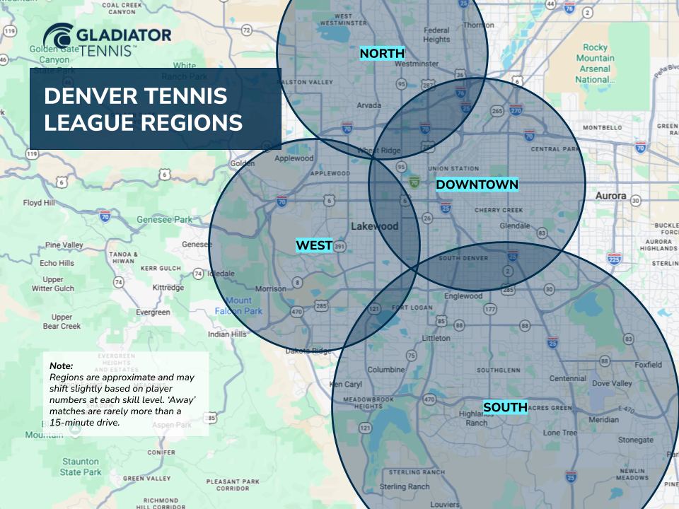 Denver Adult Late Summer Singles 7/2 - 8/24