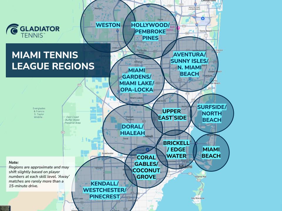 Miami Adult Spring Singles 3/12-5/4