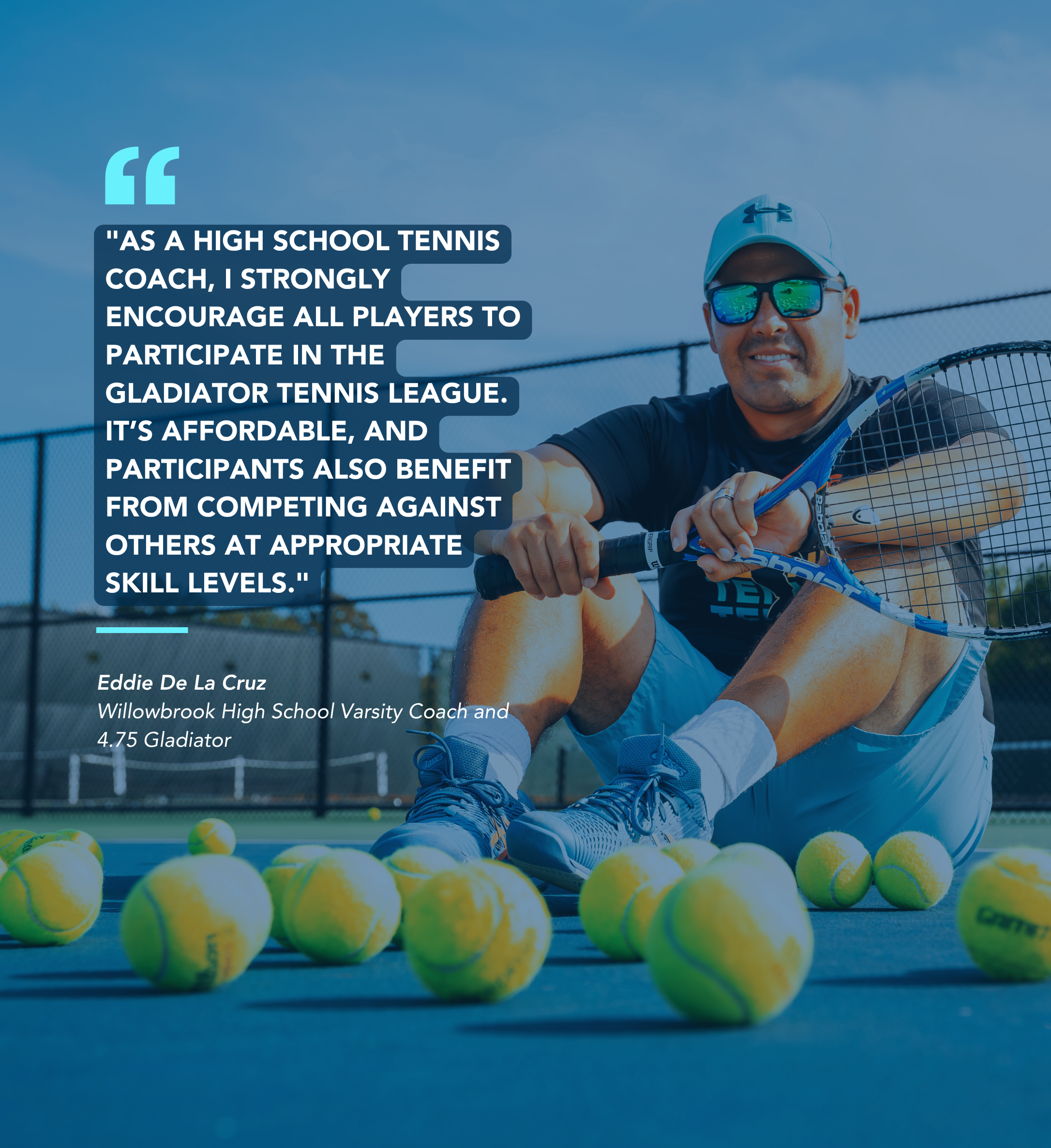 Chicagoland High School & Juniors Fall Boys Singles 7/31-9/8