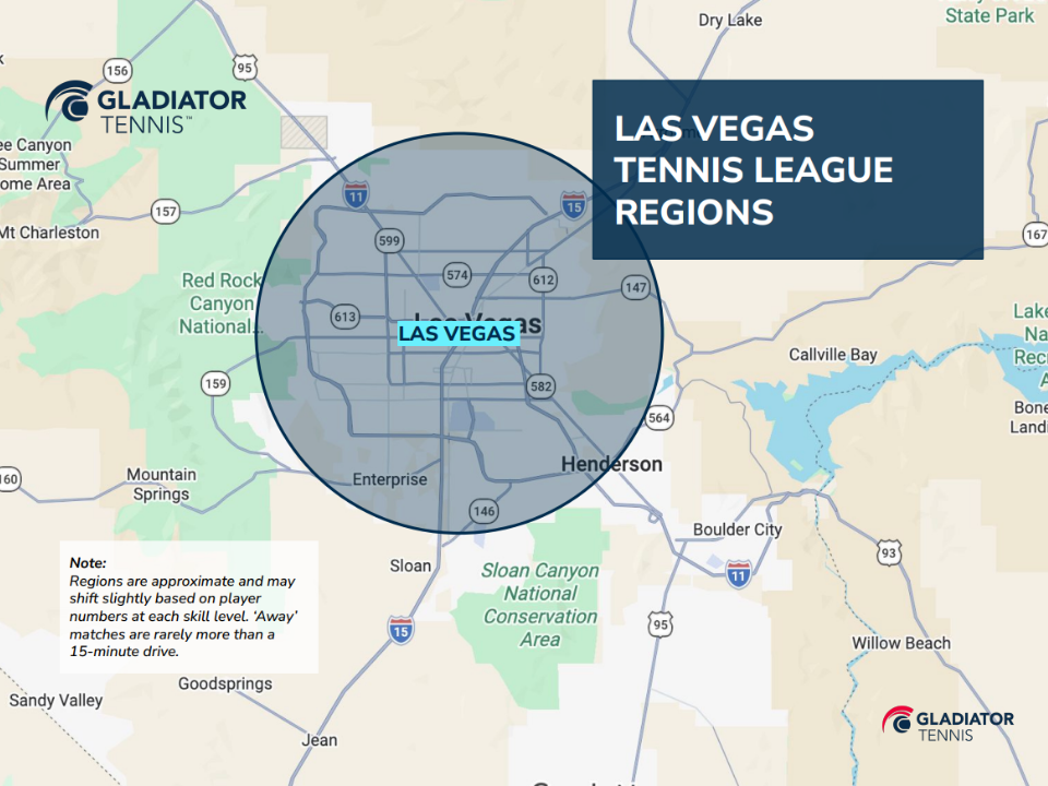 Las Vegas Singles Tennis League - WAITLIST