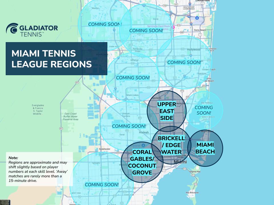 Miami Adult Winter Singles 1/8-3/2