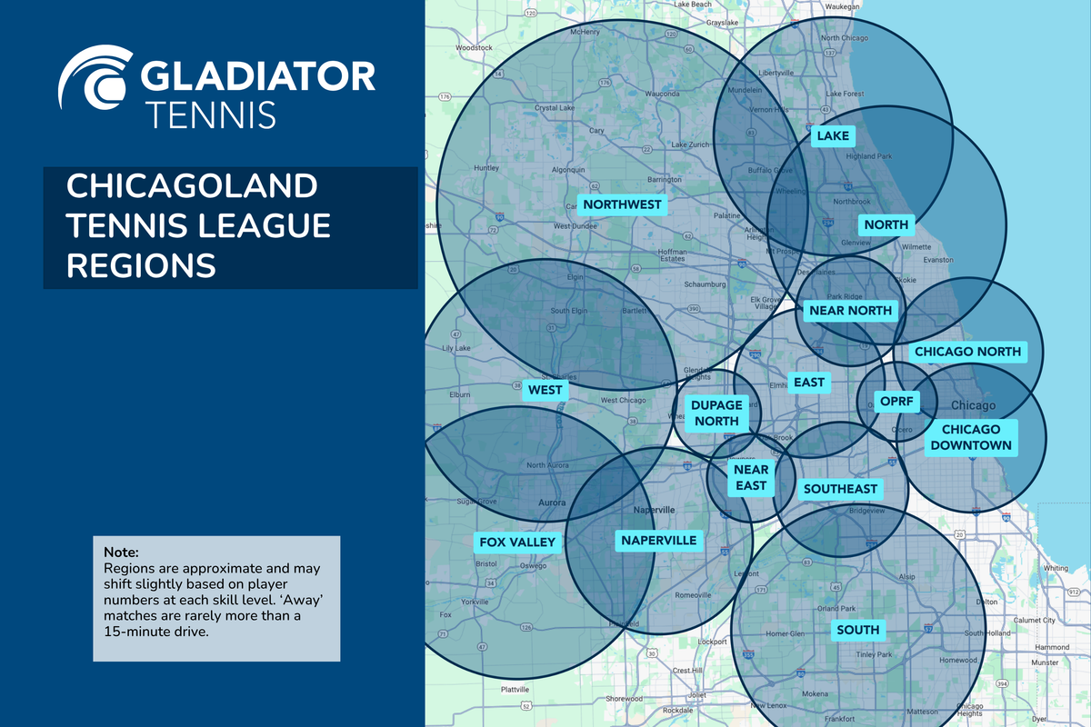 Chicagoland Doubles Tennis League