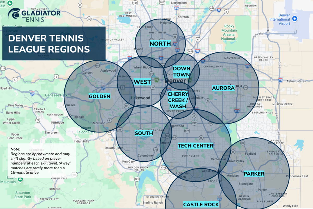 Denver Doubles Tennis League - WAITLIST