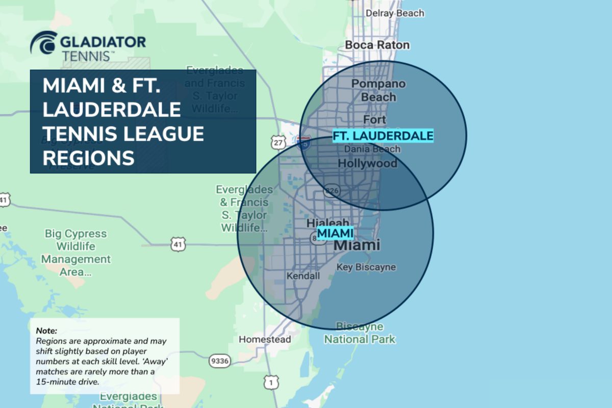 Miami & Ft. Lauderdale Mixed Doubles Tennis League