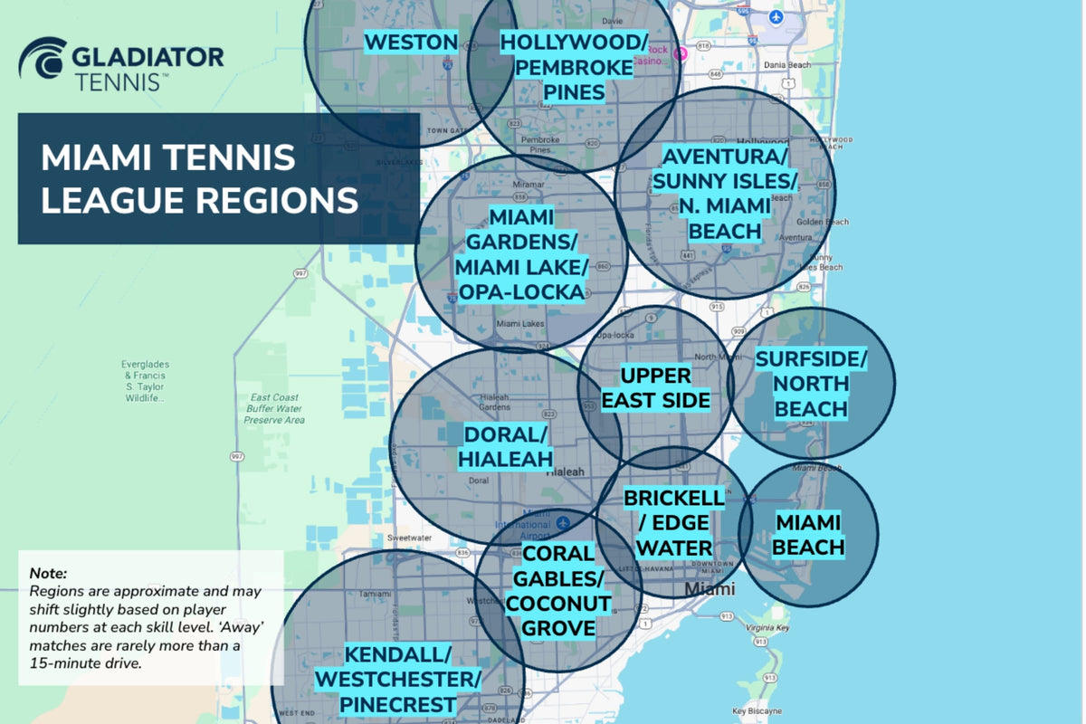 Miami Singles Tennis League