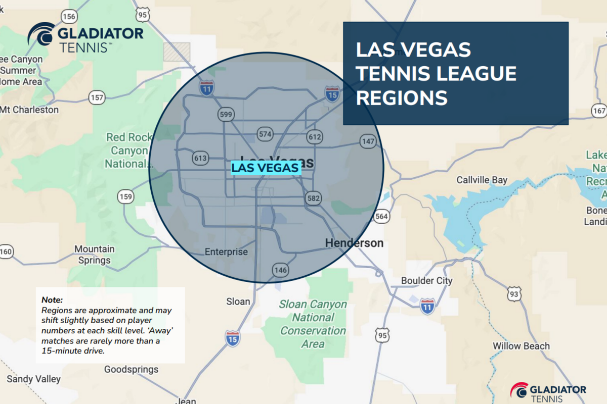 Las Vegas Doubles Tennis League - WAITLIST